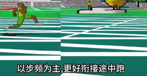 速度之星起跑姿势示范