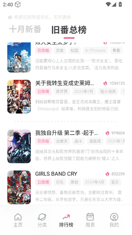 稀饭动漫纯净版 5.2.1 安卓版 0
