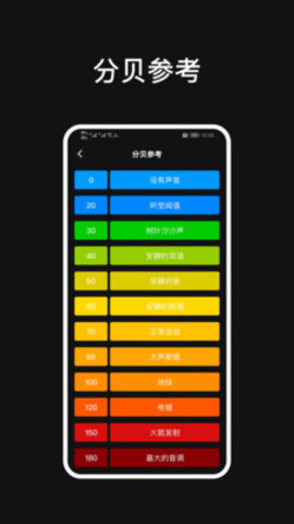 噪音测量工具 1.2 安卓版 2