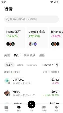 易安交易所 6.148.0 安卓版 1