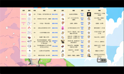 植物大战僵尸线条小狗 1.0.0 最新版 1