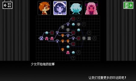 坏结局剧院中文版 1.7.8 最新版 3
