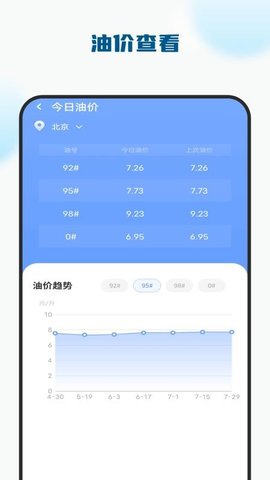 考驾驶证模拟驾 1.3.0 安卓版 2