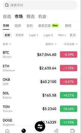 c币pay钱包 6.160.0 最新版 1