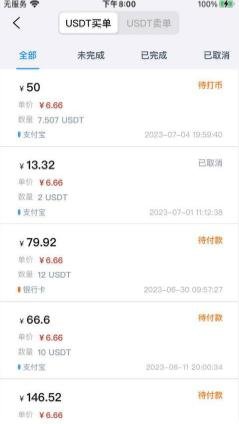 钱能钱包怎么购买USDT？