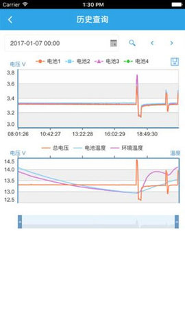 聚英云平台 3.2.0 安卓版 3