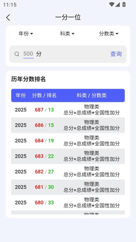 登科哥 1.0.2 安卓版 1