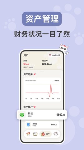 喵钱记账 1.2.4 安卓版 3