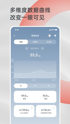 西昊智能 2.4.7 安卓版 1