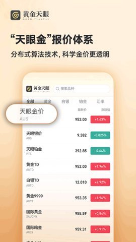 黄金天眼 1.1.6 安卓版 2