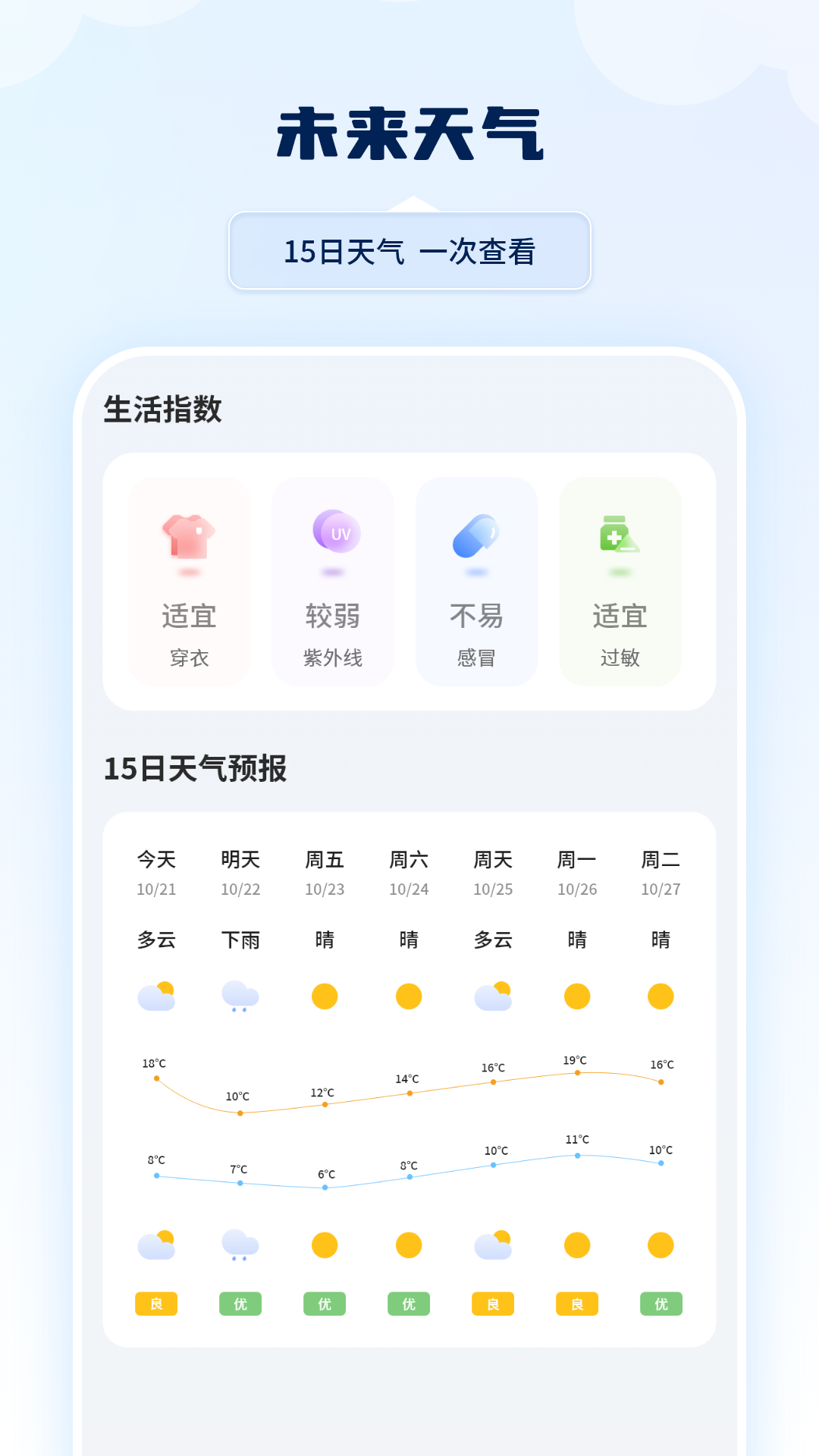 雷达实时天气预报 v1.1.0 安卓版 3