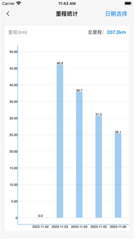 云港通 1.2.7 安卓版 2