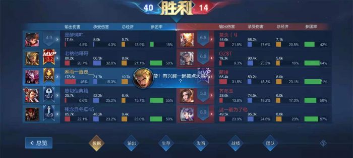 古惑仔 v9.9.9 安卓版 2