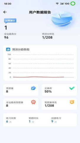 365职称 3.0.7 安卓版 3