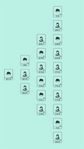 模拟炒股人生 2.0 安卓版 2