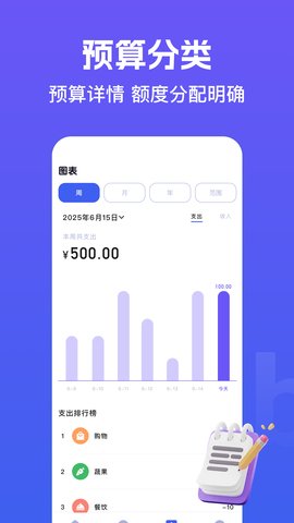 记账城市 3.30.0.4 安卓版 2