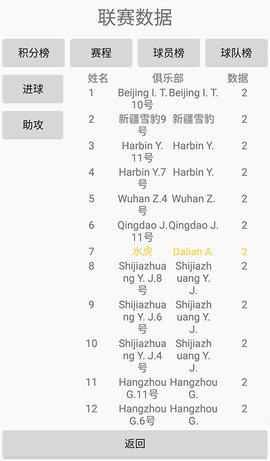 绿茵人生 0.6.4 安卓版 3