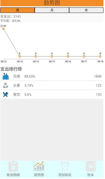 踏雪手账 1.7.0 手机版 1