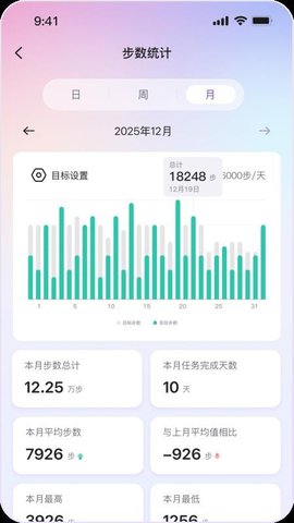 梦享 2.0.3 手机版 1