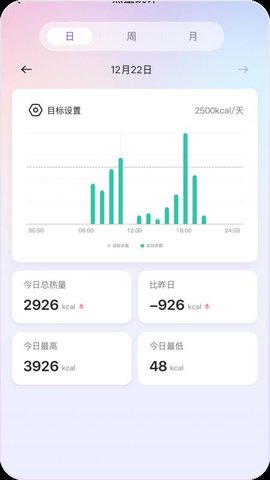 梦享 2.0.3 手机版 3