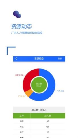 成攻 2.0.4 安卓版 2