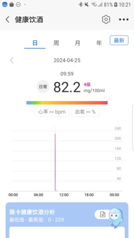 路卡健康 1.3.3.2 手机版 1