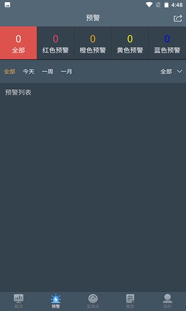 水库监测 3.5.2 安卓版 2