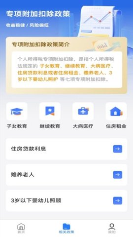 个税退税查询 1.0.2 手机版 2