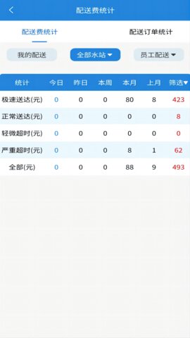 水站宝 1.6.0 最新版 3