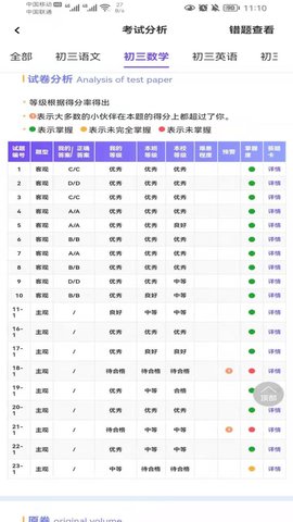 卓育云阅卷 2.0.4 安卓版 3
