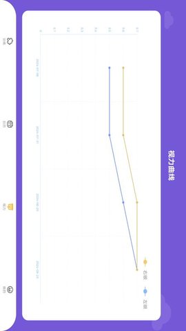 视琦视觉训练系统 2.8.8 手机版 3