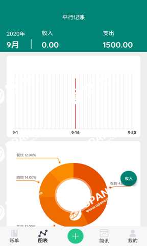 湘平记账 2.2.3 安卓版 1
