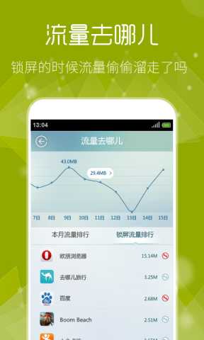 蚂蚁流量精灵 1.1.0 安卓版 2