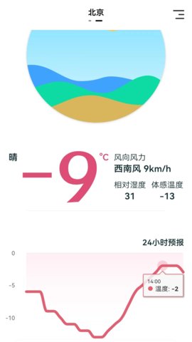 室内温湿度计 1.4 最新版 2