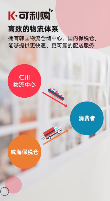 可利购 1.1.13 安卓版 3