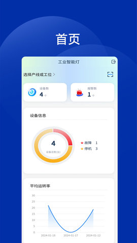 工业智能灯 1.1.3 安卓版 1