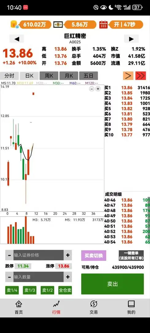 股市操盘手 1.19.2 安卓版 2