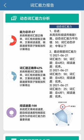 初中完形阅读 7.8.2 最新版 1