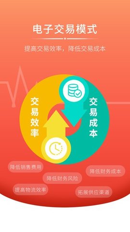 银耐联 29.0.0 安卓版 2