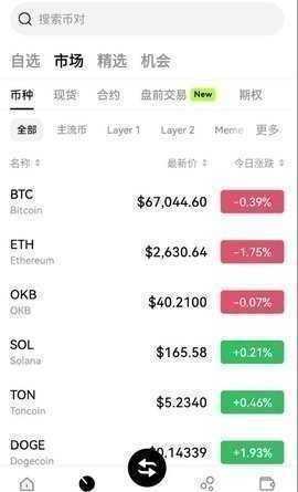 kox交易所 6.160.0 最新版 0