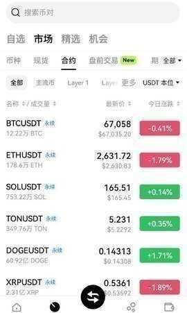 kox交易所 6.160.0 最新版 3