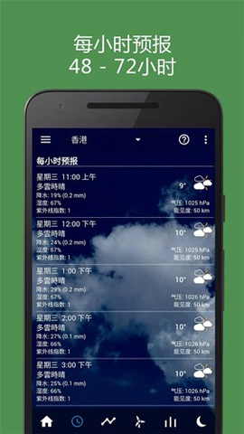 透明时钟和天气 9.00.8 安卓版 2