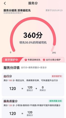 呼我嗖嗖 2.0.0 手机版 3
