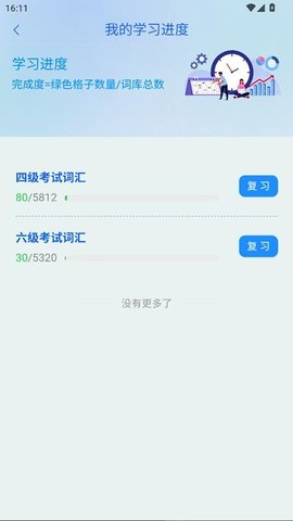 急狐英语 1.0 安卓版 3