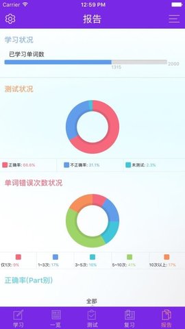 托福精选词汇 3.1.2 安卓版 2