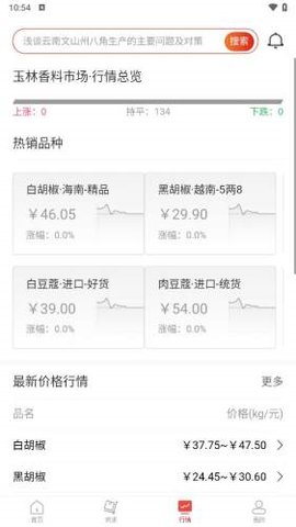 中香网 3.3.2 最新版 3