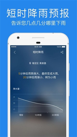 指尖实景天气 1.4.0 安卓版 2