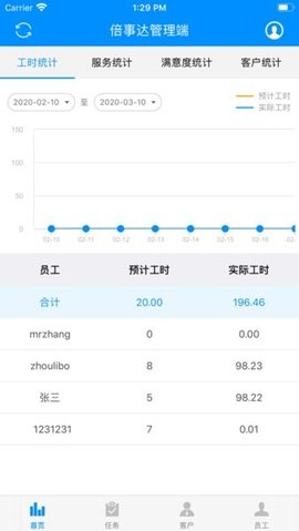 倍事达 v3.3.2 安卓版 2