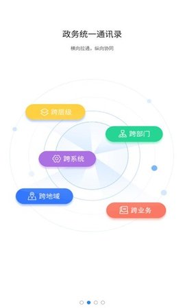 政青城 1.2.2 安卓版 1