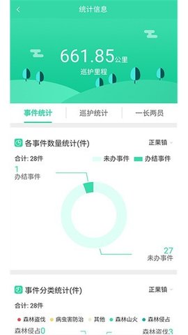 广西智慧林长 6.2.9 安卓版 2